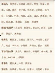 明星黑料一览表,明星黑料一览表深度解析